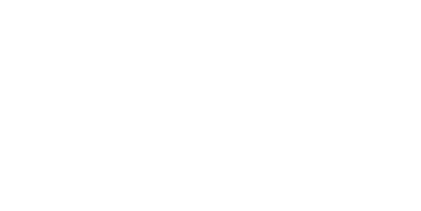 Melhoramentos